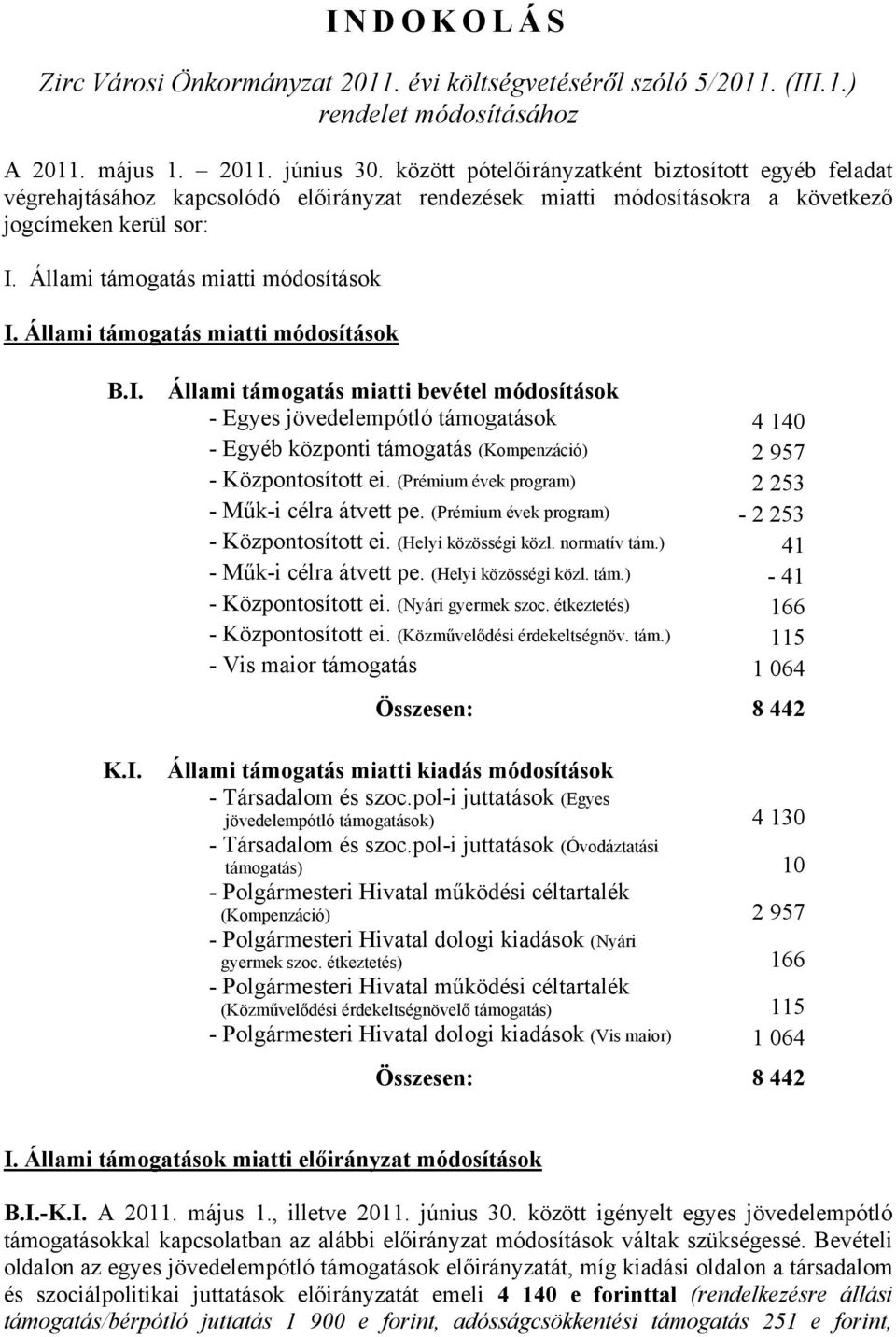 Állami támogatás miatti módosítások B.I. K.I. Állami támogatás miatti bevétel módosítások - Egyes jövedelempótló támogatások 4 140 - Egyéb központi támogatás (Kompenzáció) 2 957 - Központosított ei.