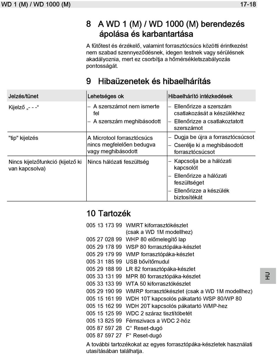 9 Hibaüzenetek és hibaelhárítás Jelzés/tünet Lehetséges ok Hibaelhárító intézkedések Kijelző - - - "tip" kijelzés Nincs kijelzőfunkció (kijelző ki van kapcsolva) A szerszámot nem ismerte fel A