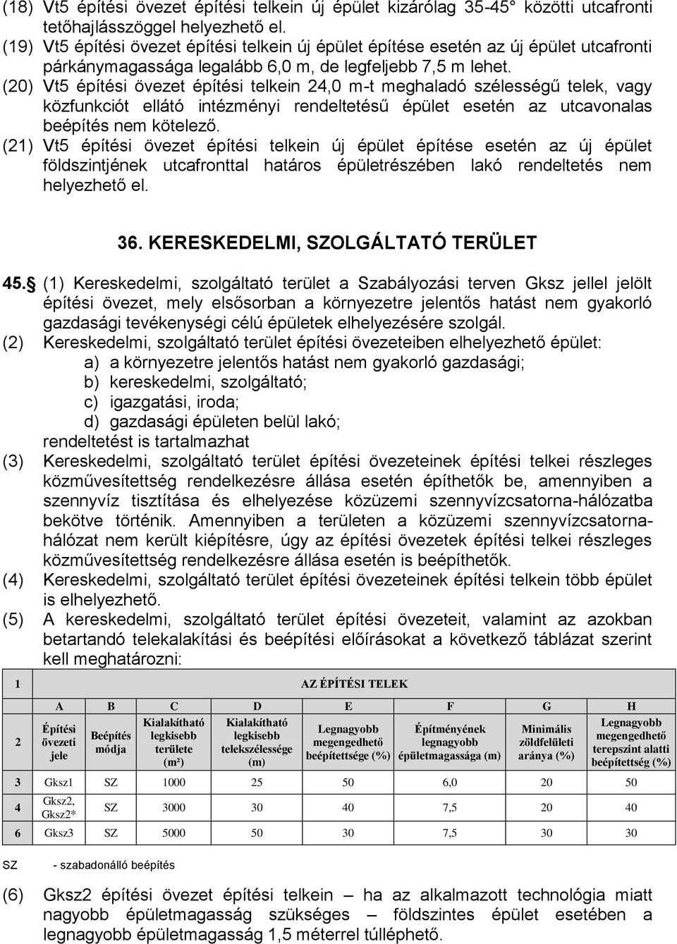 (20) Vt5 építési övezet építési telkein 24,0 m-t meghaladó szélességű telek, vagy közfunkciót ellátó intézményi rendeltetésű épület esetén az utcavonalas beépítés nem kötelező.