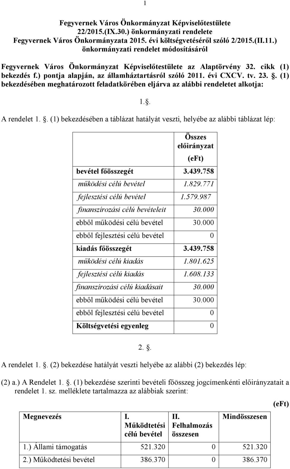 . (1) bekezdésében meghatározott feladatkörében eljárva az alábbi rendeletet alkotja: A rendelet 1.. (1) bekezdésében a táblázat hatályát veszti, helyébe az alábbi táblázat lép: 1.