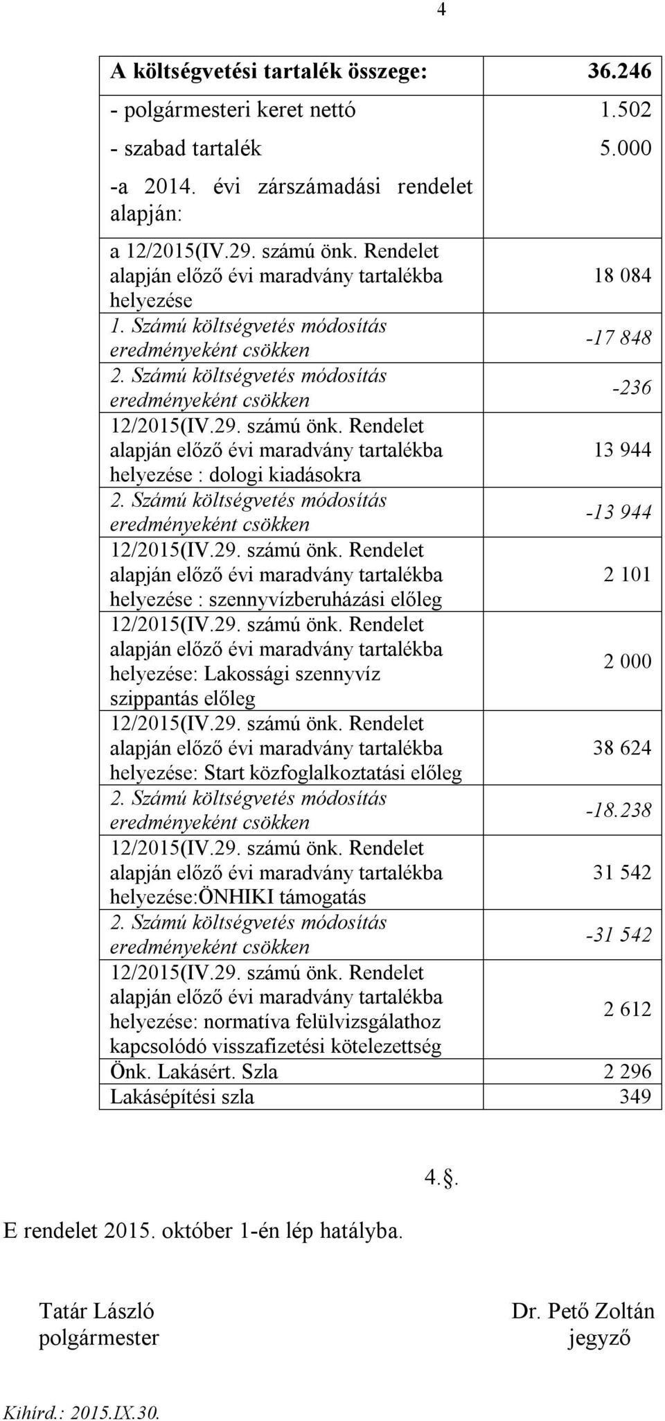 számú önk. Rendelet alapján előző évi maradvány tartalékba 13 944 helyezése : dologi kiadásokra 2. Számú költségvetés módosítás -13 944 eredményeként csökken 12/2015(IV.29. számú önk.