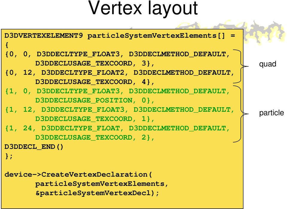 D3DDECLUSAGE_POSITION, 0}, {1, 12, D3DDECLTYPE_FLOAT3, D3DDECLMETHOD_DEFAULT, D3DDECLUSAGE_TEXCOORD, 1}, {1, 24, D3DDECLTYPE_FLOAT,