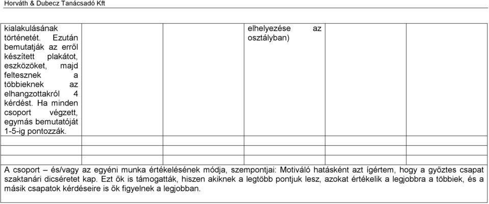 Ha minden csoport végzett, egymás bemutatóját 1-5-ig pontozzák.