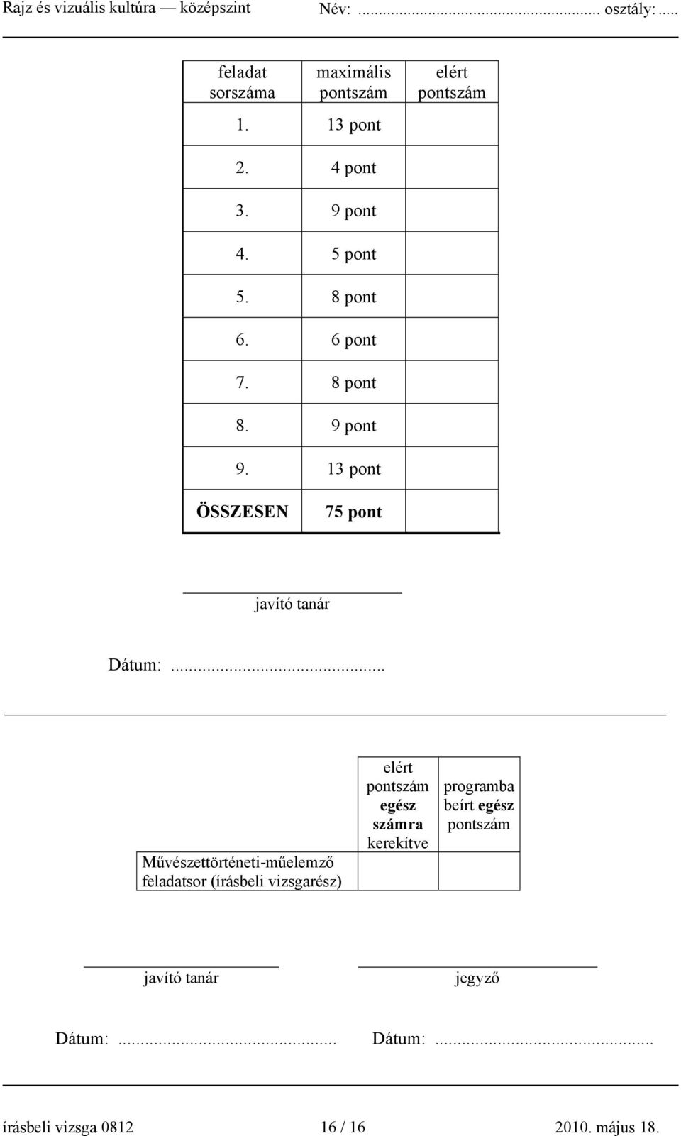 .. Művészettörténeti-műelemző feladatsor (írásbeli vizsgarész) elért pontszám egész számra