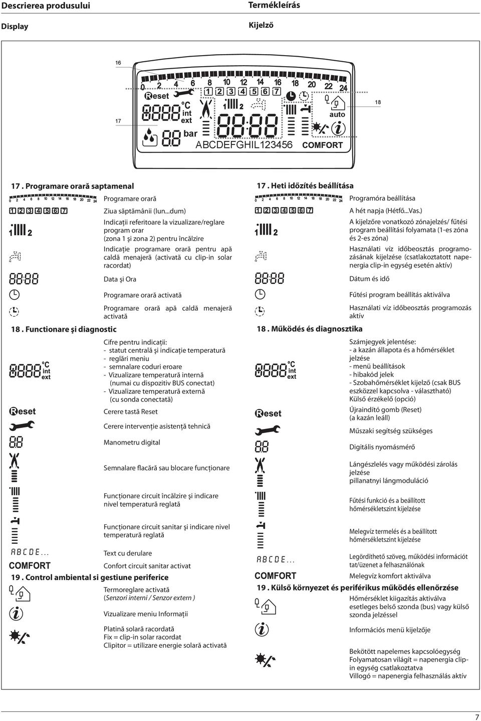 Ora Programare orară activată Programare orară apă caldă menajeră activată 18.