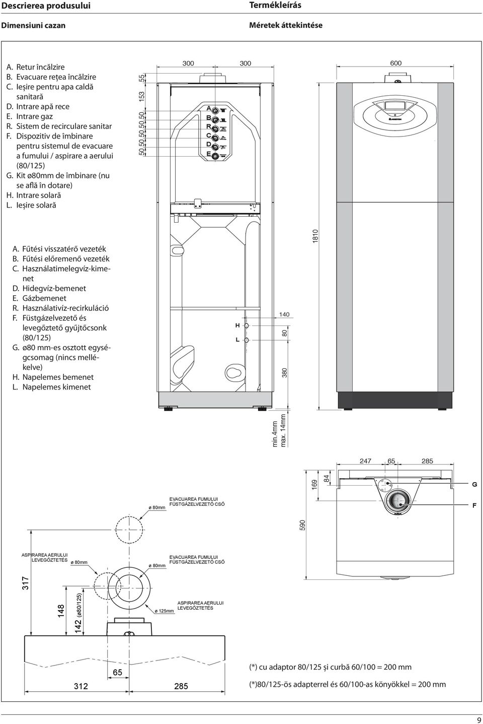 Ieșire solară 50 50 50 50 50 153 55 300 300 A B R C D E 600 A. Fűtési visszatérő vezeték B. Fűtési előremenő vezeték C. Használatimelegvíz-kimenet D. Hidegvíz-bemenet E. Gázbemenet R.