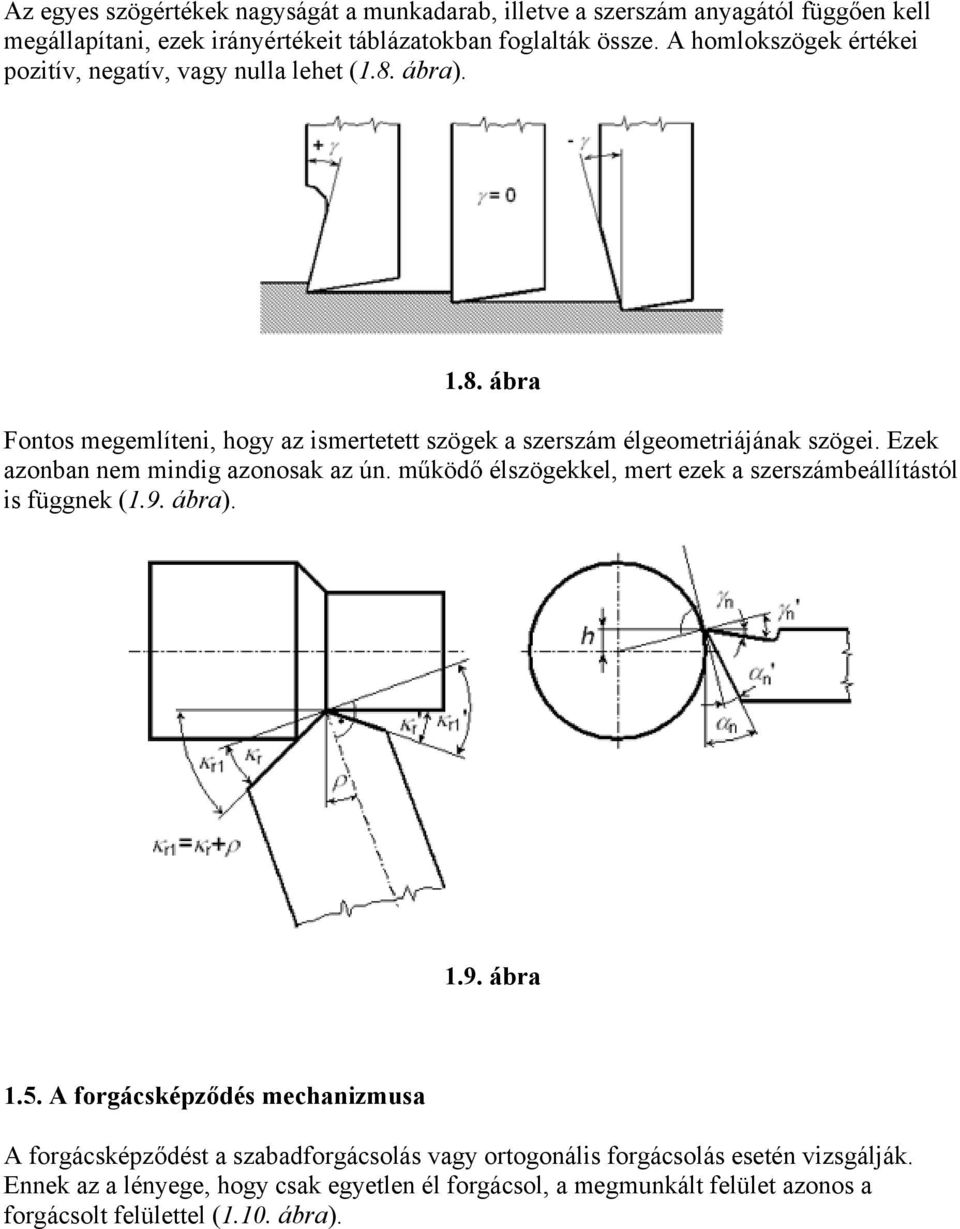 Ezek azonban nem mindig azonosak az ún. működő élszögekkel, mert ezek a szerszámbeállítástól is függnek (1.9. ábra). 1.9. ábra 1.5.