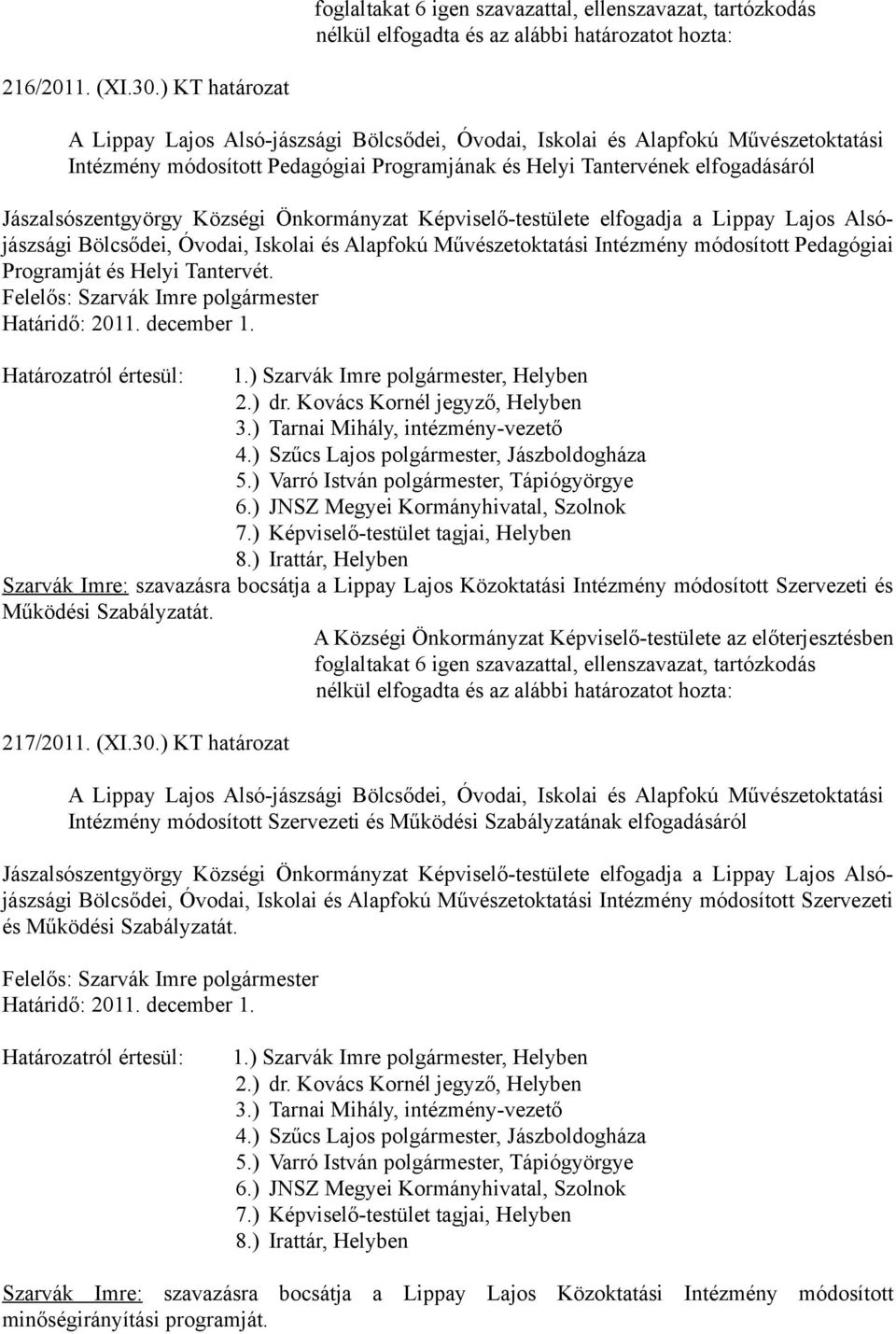 Községi Önkormányzat Képviselő-testülete elfogadja a Lippay Lajos Alsójászsági Bölcsődei, Óvodai, Iskolai és Alapfokú Művészetoktatási Intézmény módosított Pedagógiai Programját és Helyi Tantervét.