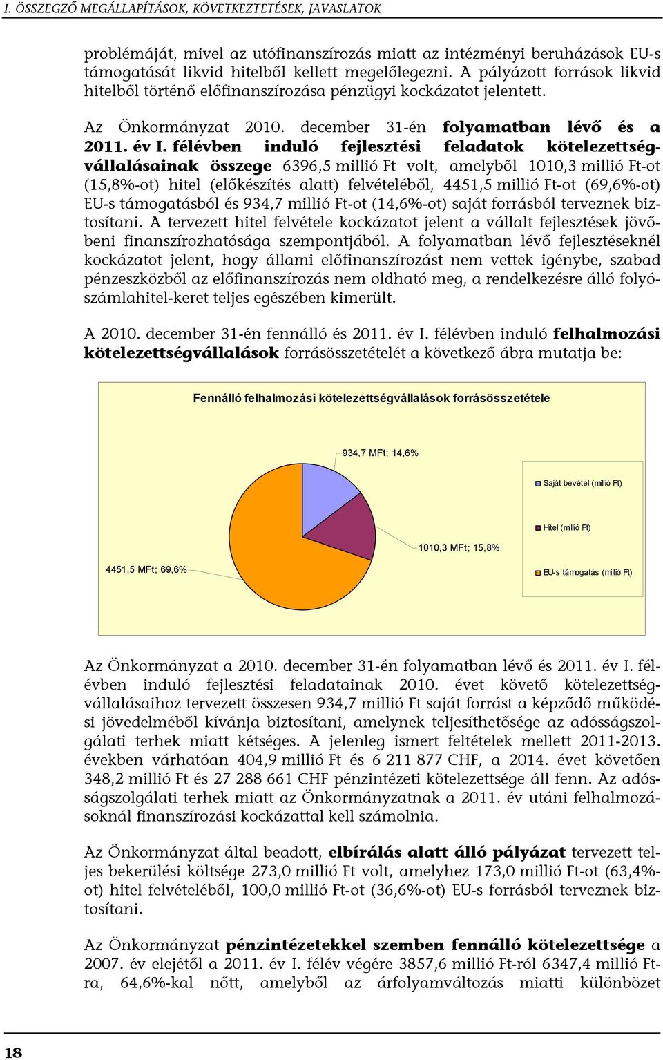 félévben induló fejlesztési feladatok kötelezettségvállalásainak összege 6396,5 millió Ft volt, amelyből 1010,3 millió Ft-ot (15,8%-ot) hitel (előkészítés alatt) felvételéből, 4451,5 millió Ft-ot