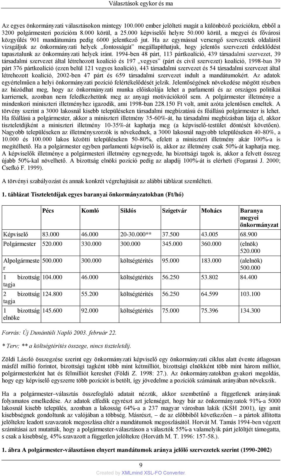 Ha az egymással versengő szervezetek oldaláról vizsgáljuk az önkormányzati helyek fontosságát megállapíthatjuk, hogy jelentős szervezeti érdeklődést tapasztalunk az önkormányzati helyek iránt.