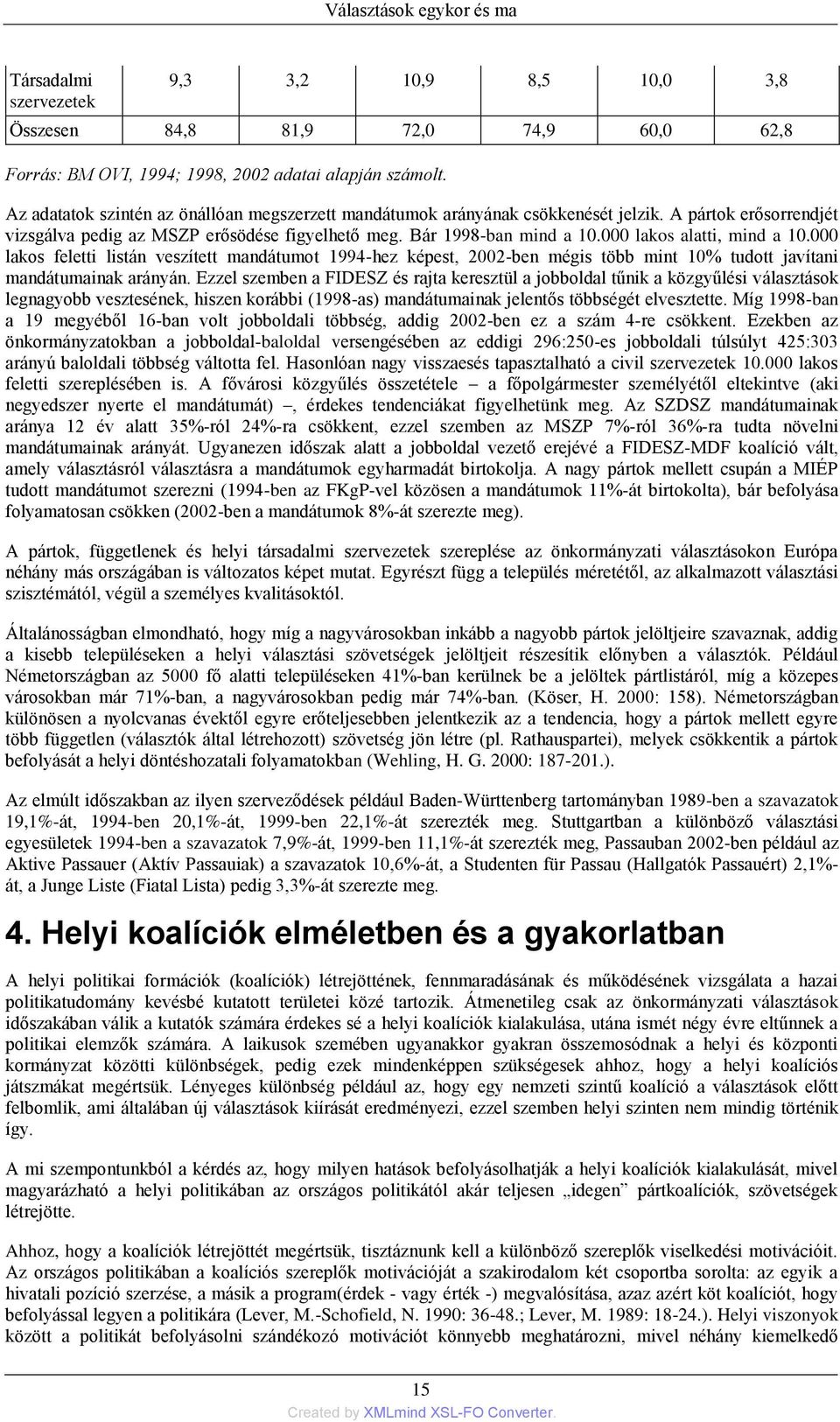 000 lakos alatti, mind a 10.000 lakos feletti listán veszített mandátumot 1994-hez képest, 2002-ben mégis több mint 10% tudott javítani mandátumainak arányán.