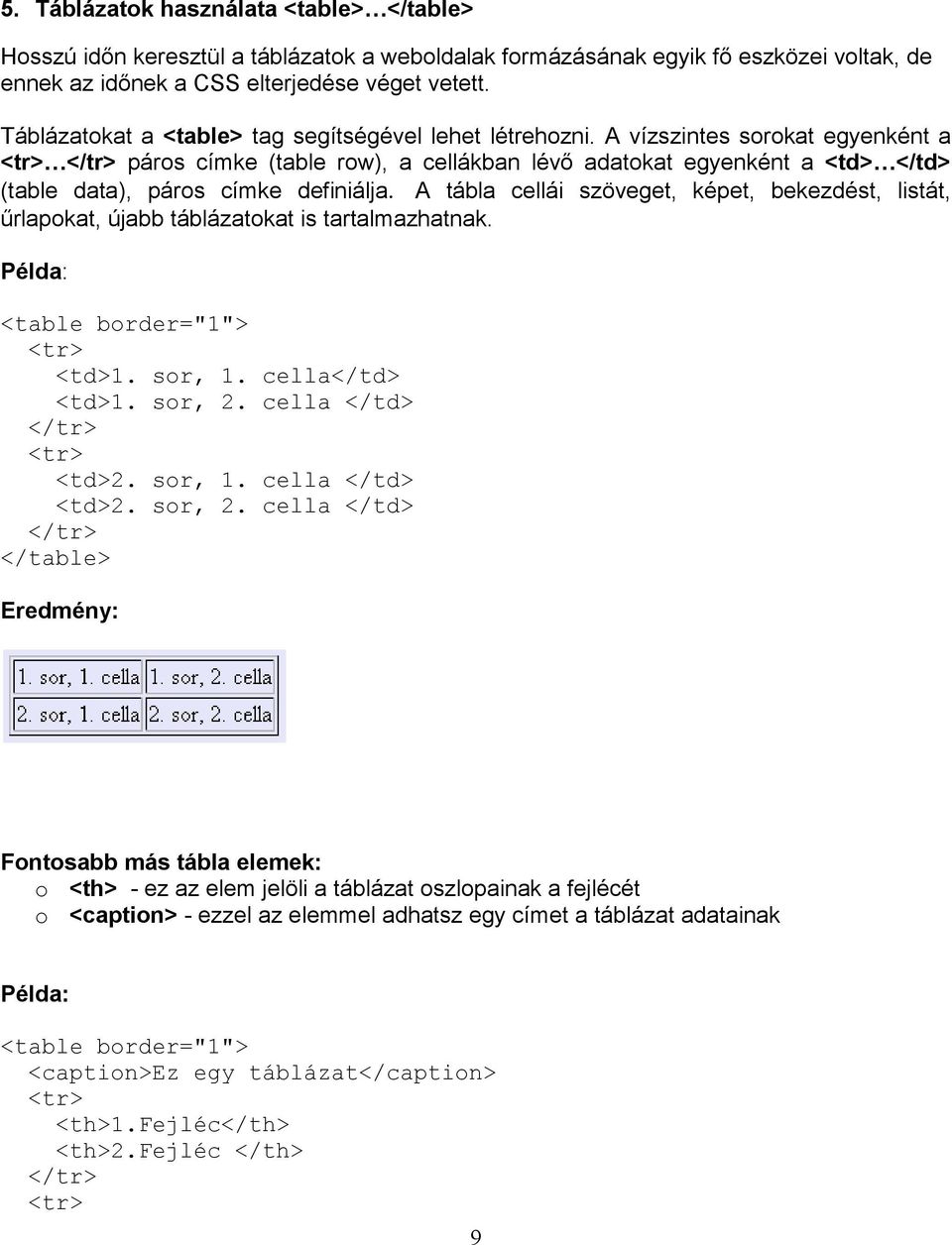 A vízszintes sorokat egyenként a <tr> </tr> páros címke (table row), a cellákban lévő adatokat egyenként a <td> </td> (table data), páros címke definiálja.