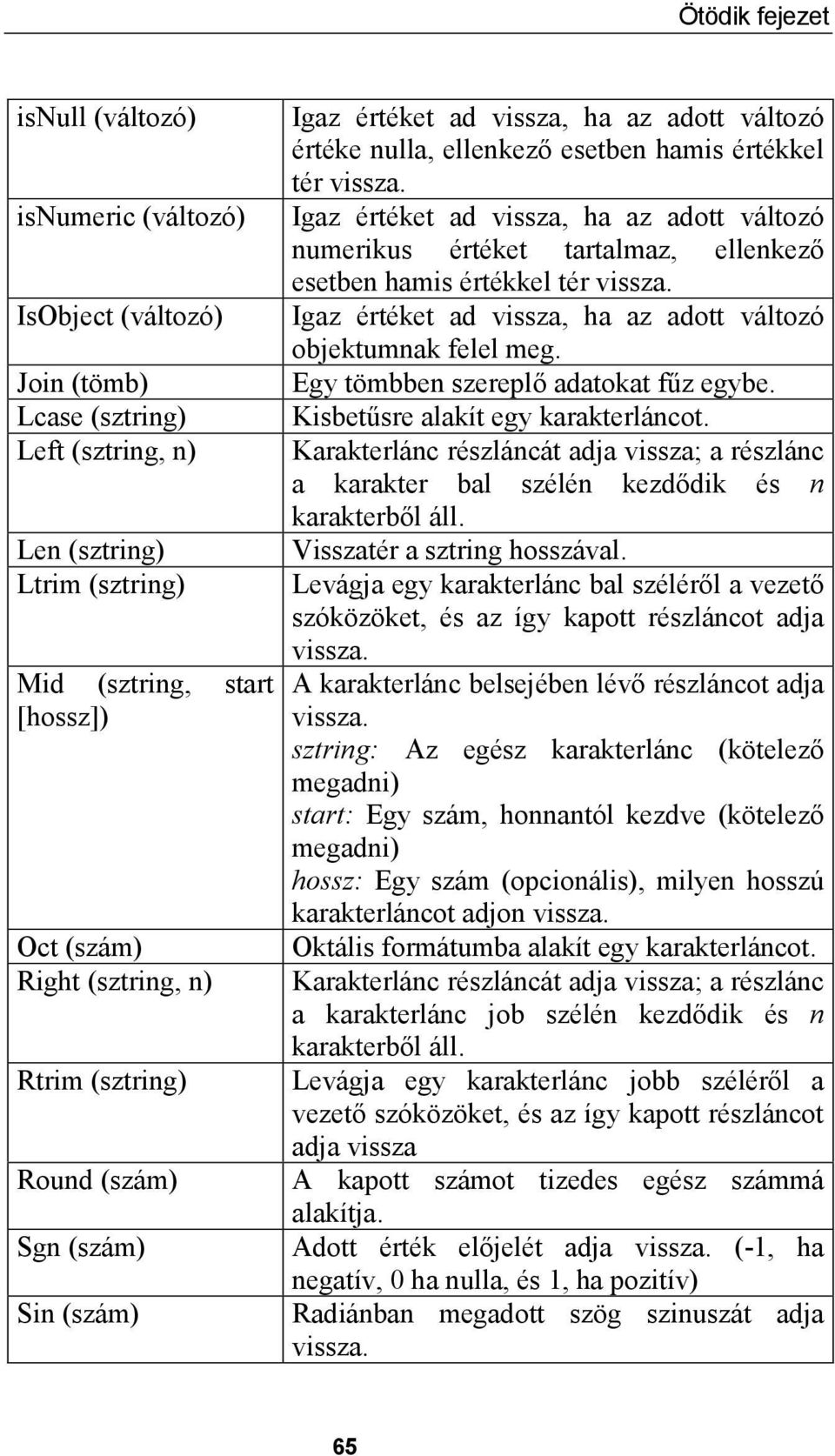 Igaz értéket ad vissza, ha az adott változó numerikus értéket tartalmaz, ellenkező esetben hamis értékkel tér vissza. Igaz értéket ad vissza, ha az adott változó objektumnak felel meg.