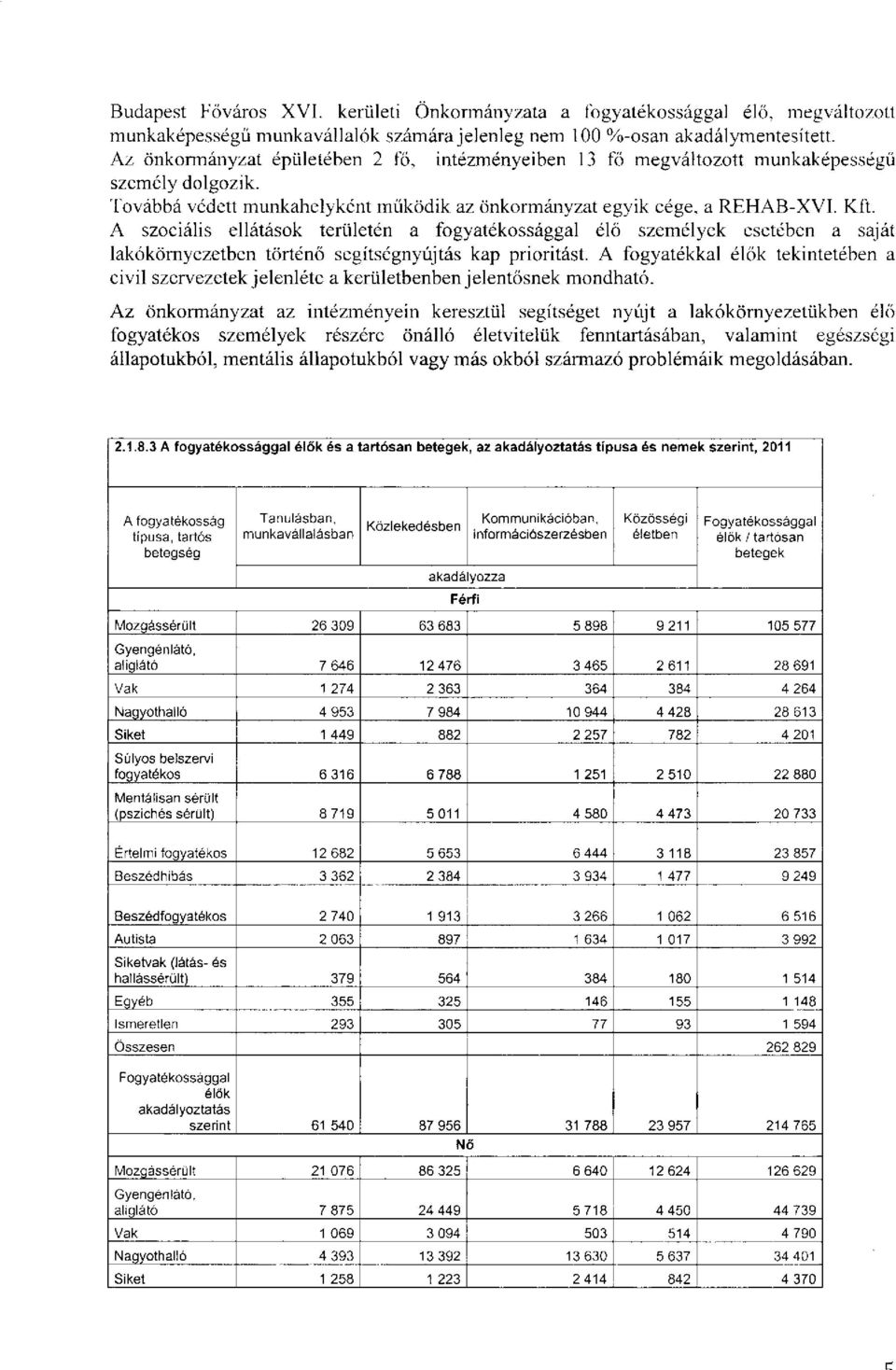 A szociális ellátások területén a fogyatékossággal élő személyek esetében a saját lakókörnyezetben történő segítségnyújtás kap prioritást.