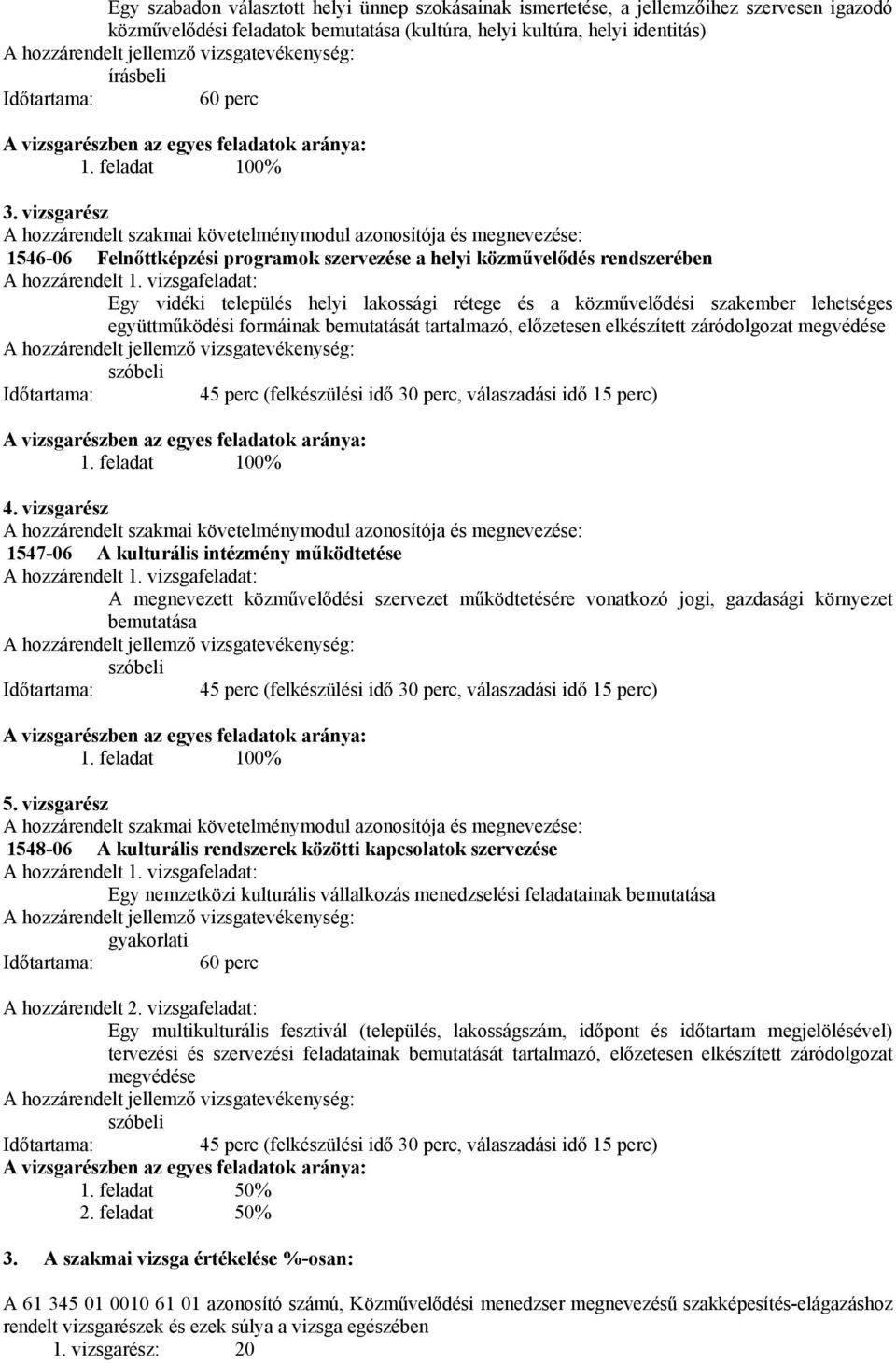 vizsgarész hozzárendelt szakmai követelménymodul azonosítója és megnevezése: 1546-06 Felnőttképzési programok szervezése a helyi közművelődés rendszerében hozzárendelt 1.