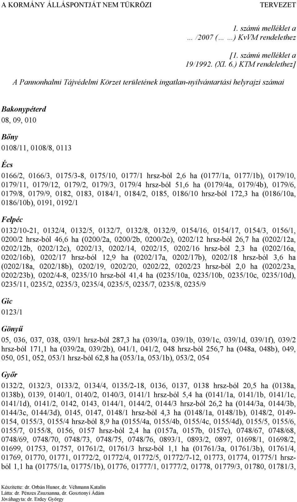 0177/1 hrsz-ból 2,6 ha (0177/1a, 0177/1b), 0179/10, 0179/11, 0179/12, 0179/2, 0179/3, 0179/4 hrsz-ból 51,6 ha (0179/4a, 0179/4b), 0179/6, 0179/8, 0179/9, 0182, 0183, 0184/1, 0184/2, 0185, 0186/10