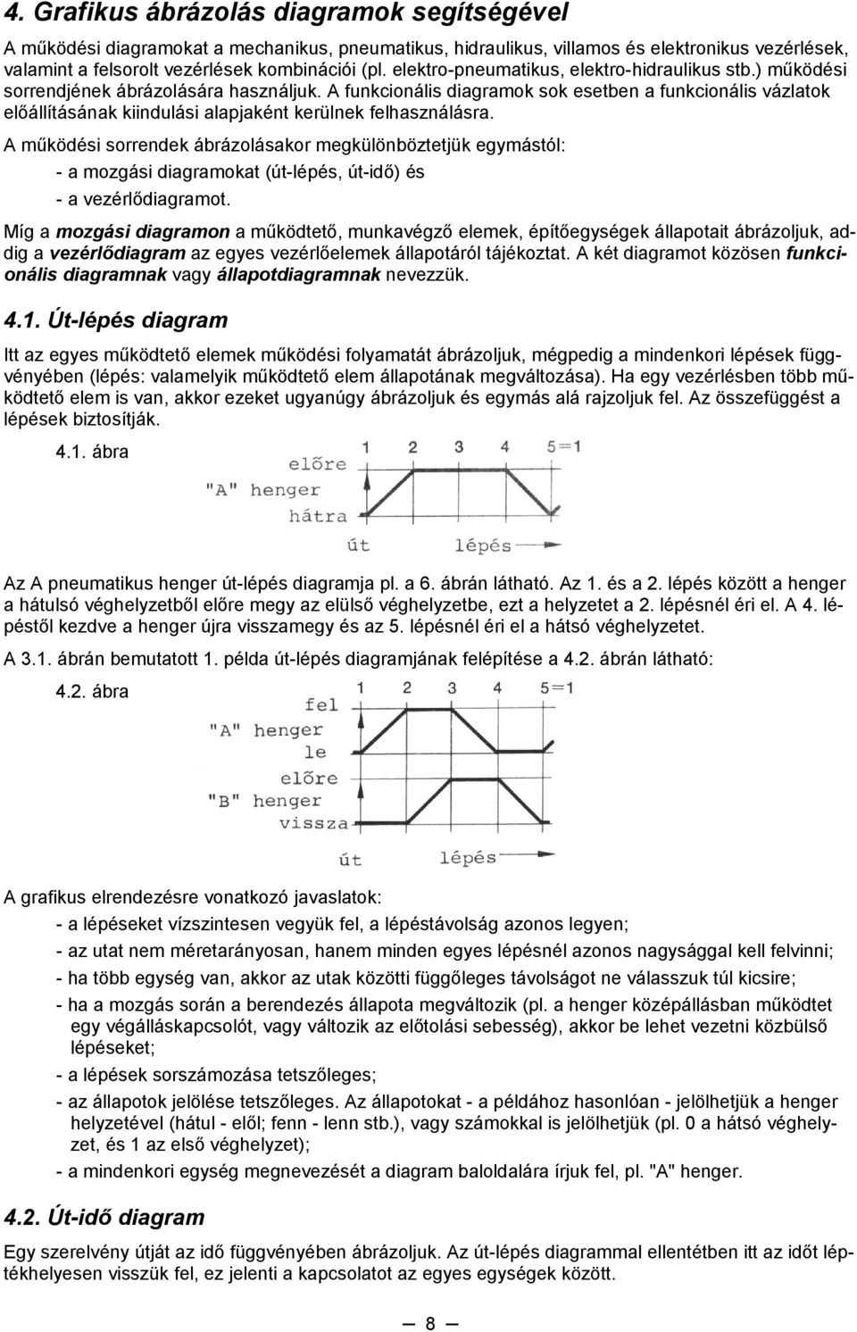 A funkcionális diagramok sok esetben a funkcionális vázlatok előállításának kiindulási alapjaként kerülnek felhasználásra.