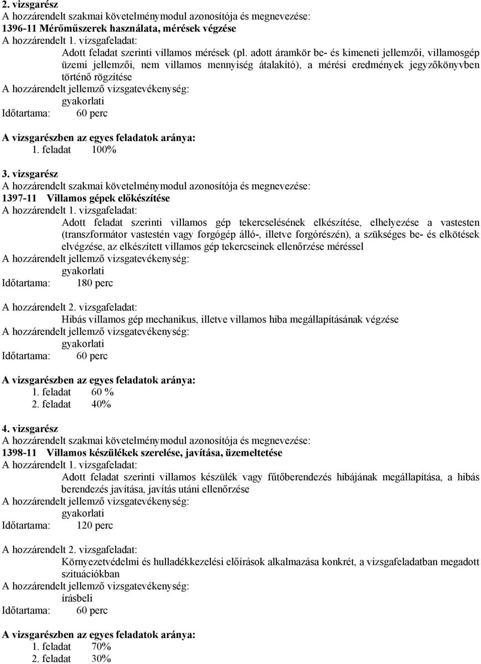 adott áramkör be- és kimeneti jellemzői, villamosgép üzemi jellemzői, nem villamos mennyiség átalakító), a mérési eredmények jegyzőkönyvben történő rögzítése Időtartama: 60 perc A vizsgarészben az