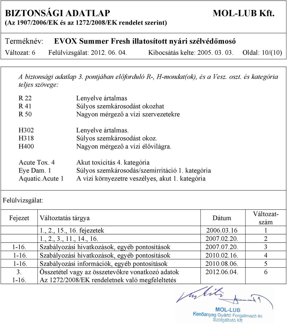 Acute 1 Lenyelve ártalmas Súlyos szemkárosodást okozhat Nagyon mérgező a vízi szervezetekre Lenyelve ártalmas. Súlyos szemkárosodást okoz. Nagyon mérgező a vízi élővilágra. Akut toxicitás 4.