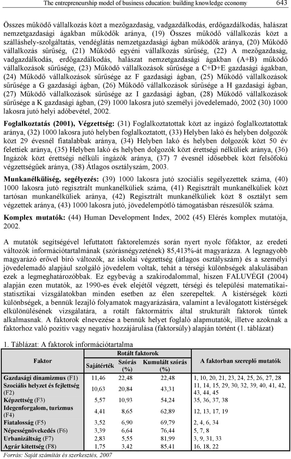 sűrűség, (22) A mezőgazdaság, vadgazdálkodás, erdőgazdálkodás, halászat nemzetgazdasági ágakban (A+B) működő vállalkozások sűrűsége, (23) Működő vállalkozások sűrűsége a C+D+E gazdasági ágakban, (24)