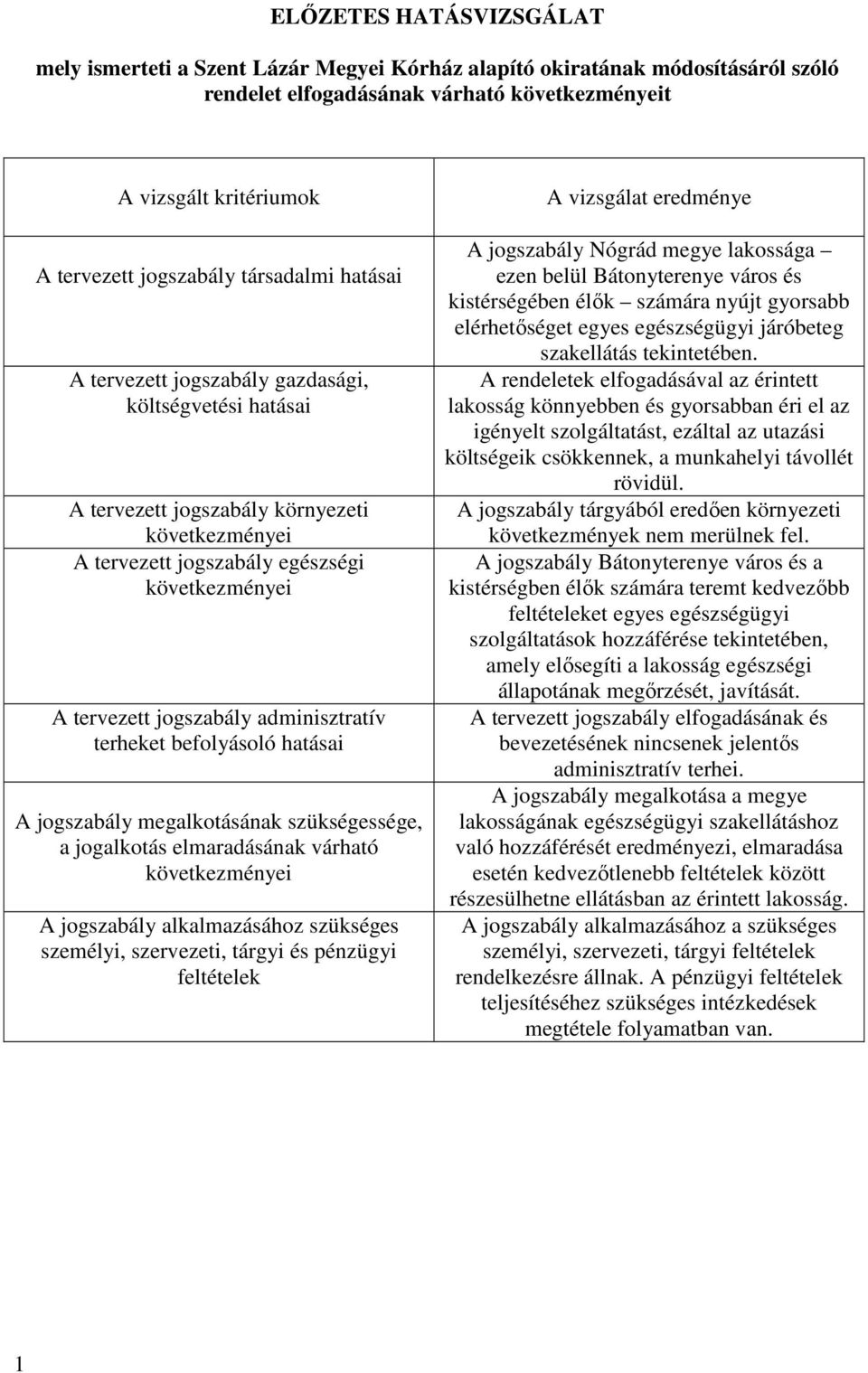 adminisztratív terheket befolyásoló hatásai A jogszabály megalkotásának szükségessége, a jogalkotás elmaradásának várható következményei A jogszabály alkalmazásához szükséges személyi, szervezeti,