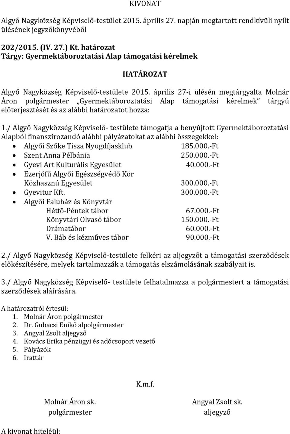 / Algyő Nagyközség Képviselő- testülete támogatja a benyújtott Gyermektáboroztatási Alapból finanszírozandó alábbi pályázatokat az alábbi összegekkel: Algyői Szőke Tisza Nyugdíjasklub 185.000.