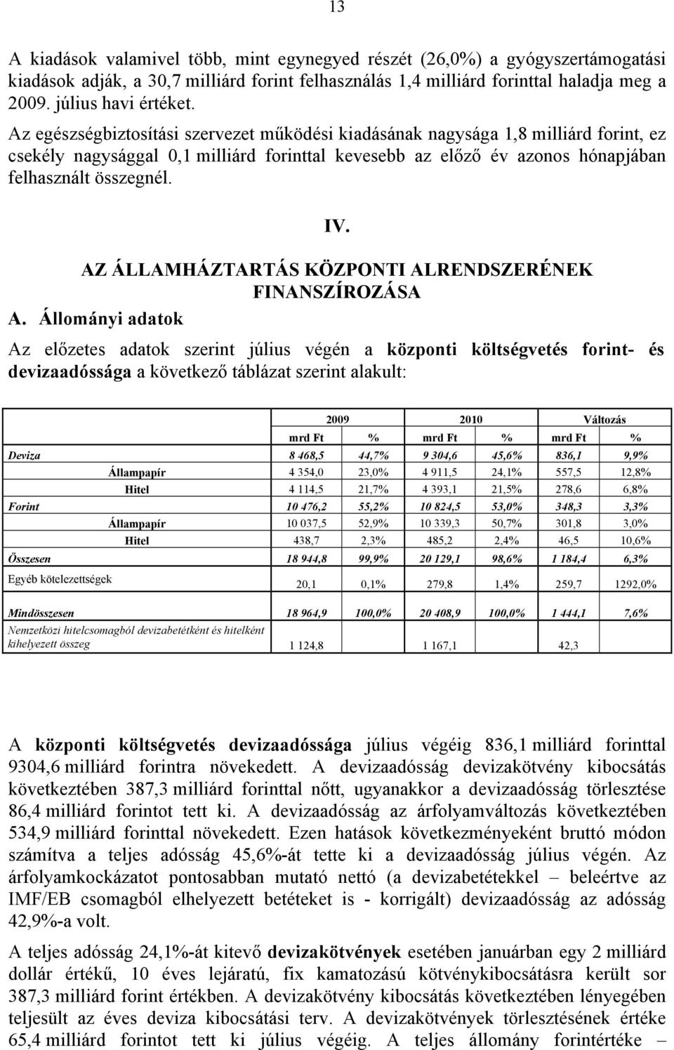 AZ ÁLLAMHÁZTARTÁS KÖZPONTI ALRENDSZERÉNEK FINANSZÍROZÁSA A.