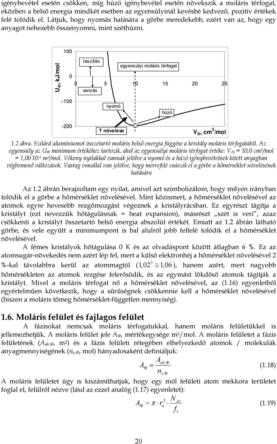 2 ábra. Szlárd alumínumt össztartó mlárs blső nrga függés a krstály mlárs térfgatától. z gynsúly az U Ф mnmum értékéhz tartzk, ahl az gynsúly mlárs térfgat érték: V l = 10,0 cm 3 /ml = 1,00.