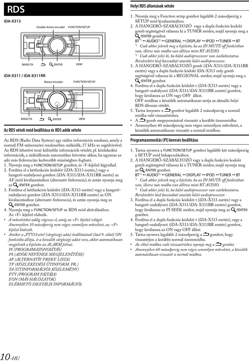 közlekedési információk, a rádióállomás automatikus követése akkor, ha ugyanaz az adó más frekvencián kedvezőbb minőségben fogható. 1. Nyomja meg a FUNCTION/SETUP gombot, és -F-kijelző kigyullad. 2.