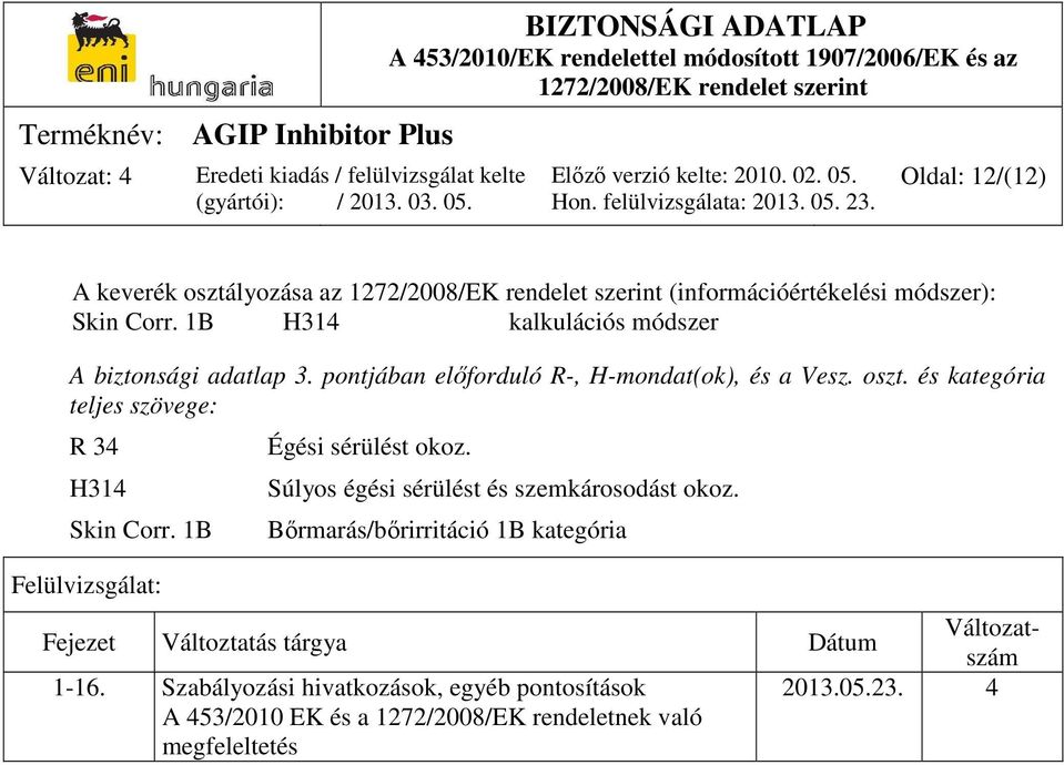 1B Felülvizsgálat: Égési sérülést okoz. Súlyos égési sérülést és szemkárosodást okoz.