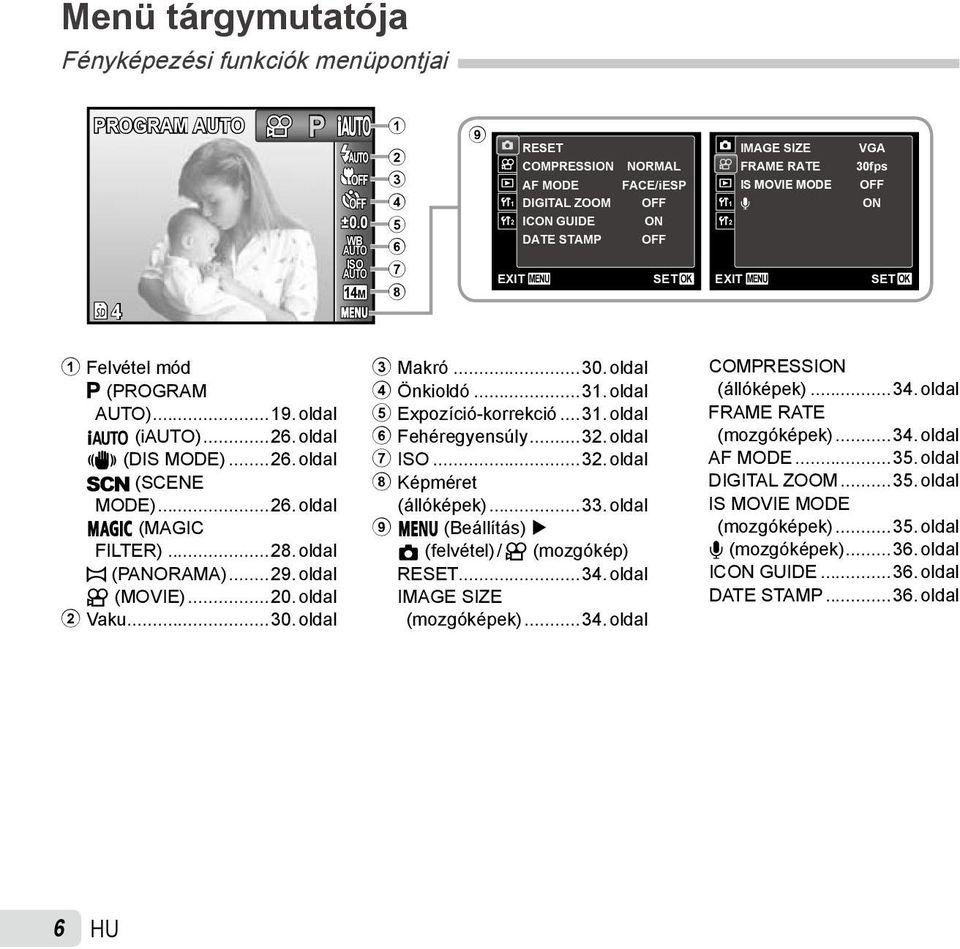 30fps OFF ON SET OK 1 Felvétel mód P (PROGRAM )...19. oldal M (i)...26. oldal N (DIS MODE)...26. oldal s (SCENE MODE)...26. oldal P (MAGIC FILTER)...28. oldal ~ (PANORAMA)...29. oldal A (MOVIE)...20.