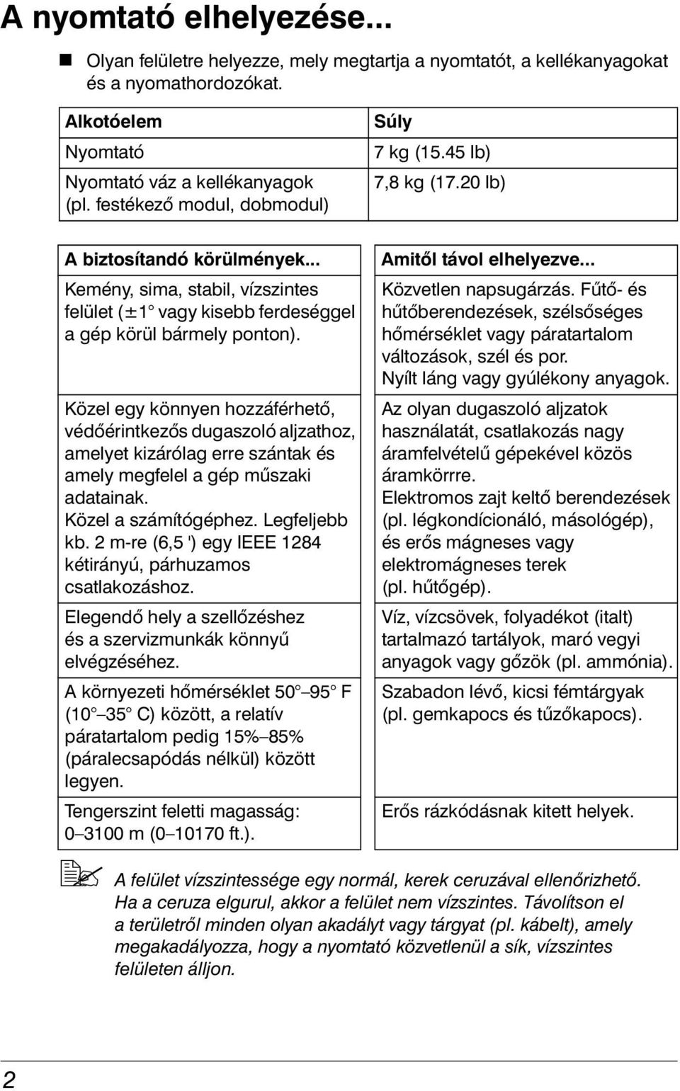 Közel egy könnyen hozzáférhető, védőérintkezős dugaszoló aljzathoz, amelyet kizárólag erre szántak és amely megfelel a gép műszaki adatainak. Közel a számítógéphez. Legfeljebb kb.