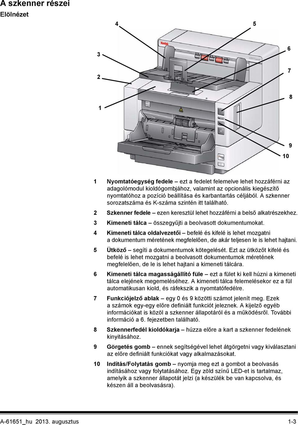 3 Kimeneti tálca összegyűjti a beolvasott dokumentumokat. 4 Kimeneti tálca oldalvezetői befelé és kifelé is lehet mozgatni a dokumentum méretének megfelelően, de akár teljesen le is lehet hajtani.