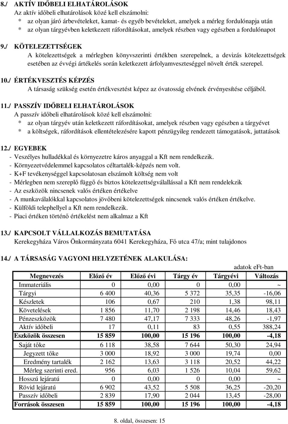 / KÖTELEZETTSÉGEK A kötelezettségek a mérlegben könyvszerinti értékben szerepelnek, a devizás kötelezettségek esetében az évvégi ártékelés során keletkezett árfolyamveszteséggel növelt érték szerepel.