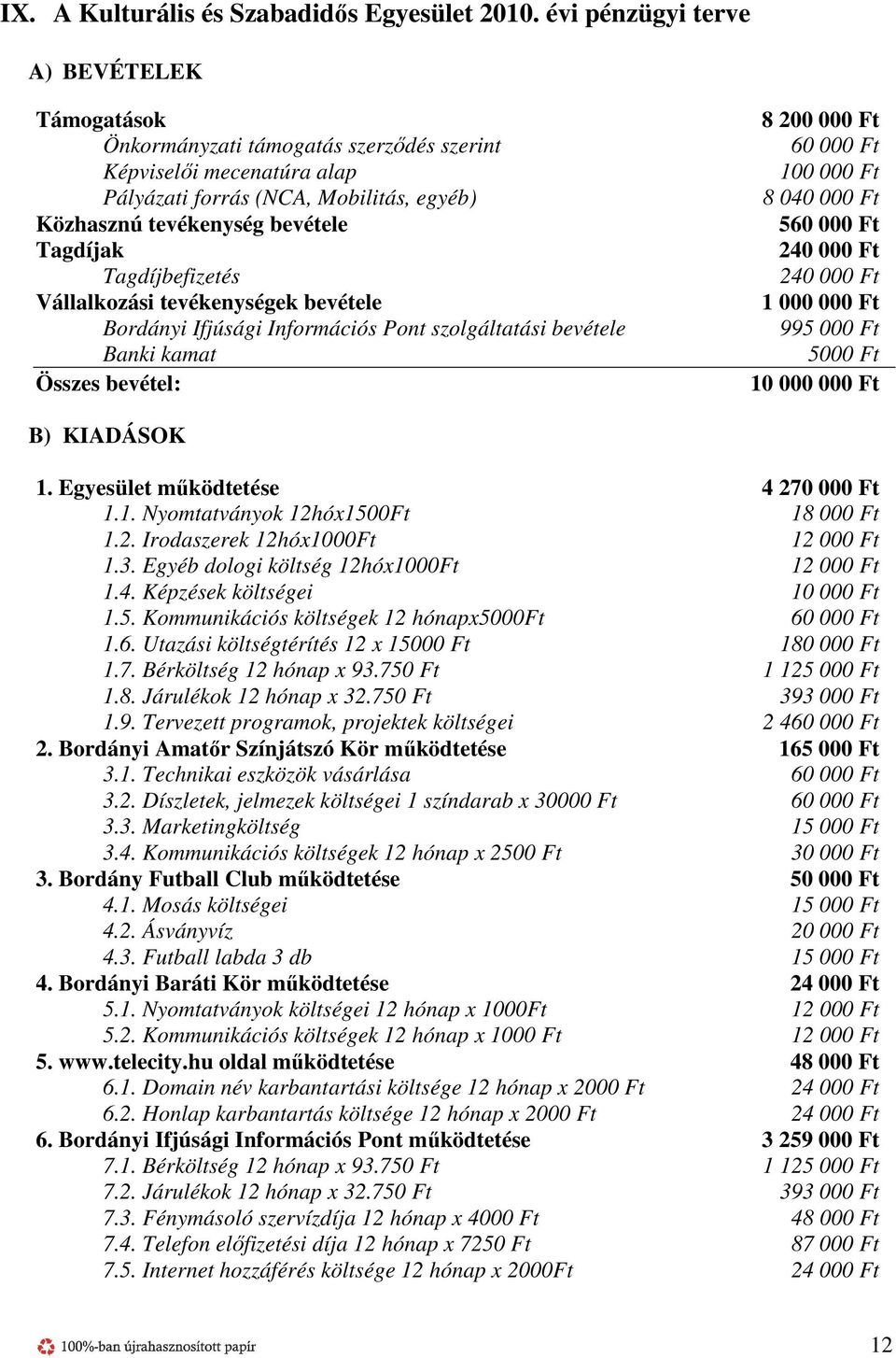 Tagdíjbefizetés Vállalkozási tevékenységek bevétele Bordányi Ifjúsági Információs Pont szolgáltatási bevétele Banki kamat Összes bevétel: 8 200 000 Ft 60 000 Ft 100 000 Ft 8 040 000 Ft 560 000 Ft 240