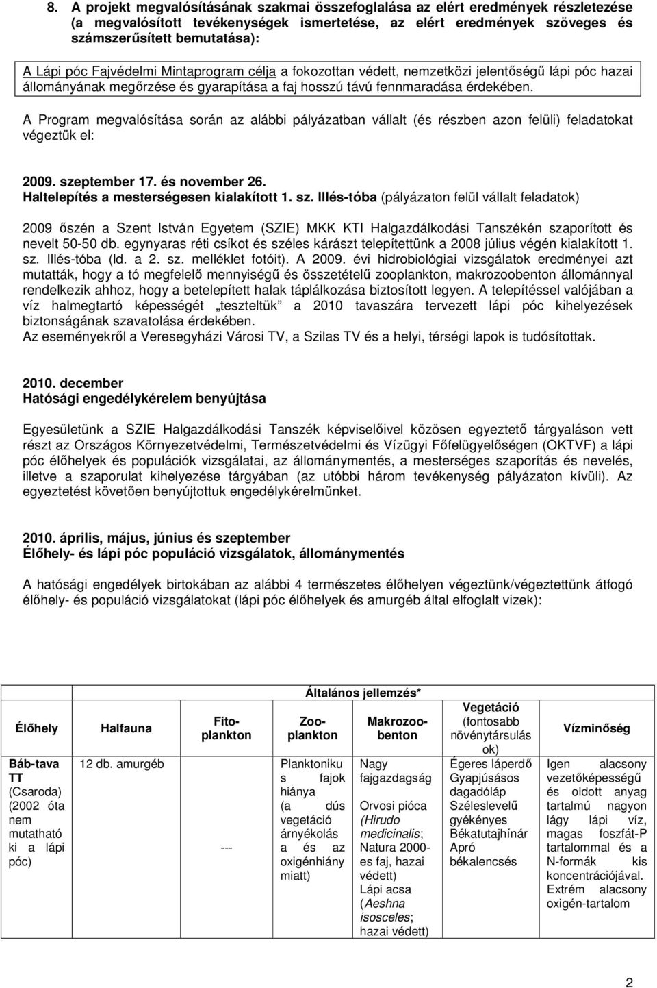 A Program megvalósítása során az alábbi pályázatban vállalt (és részben azon felüli) feladatokat végeztük el: 2009. sze