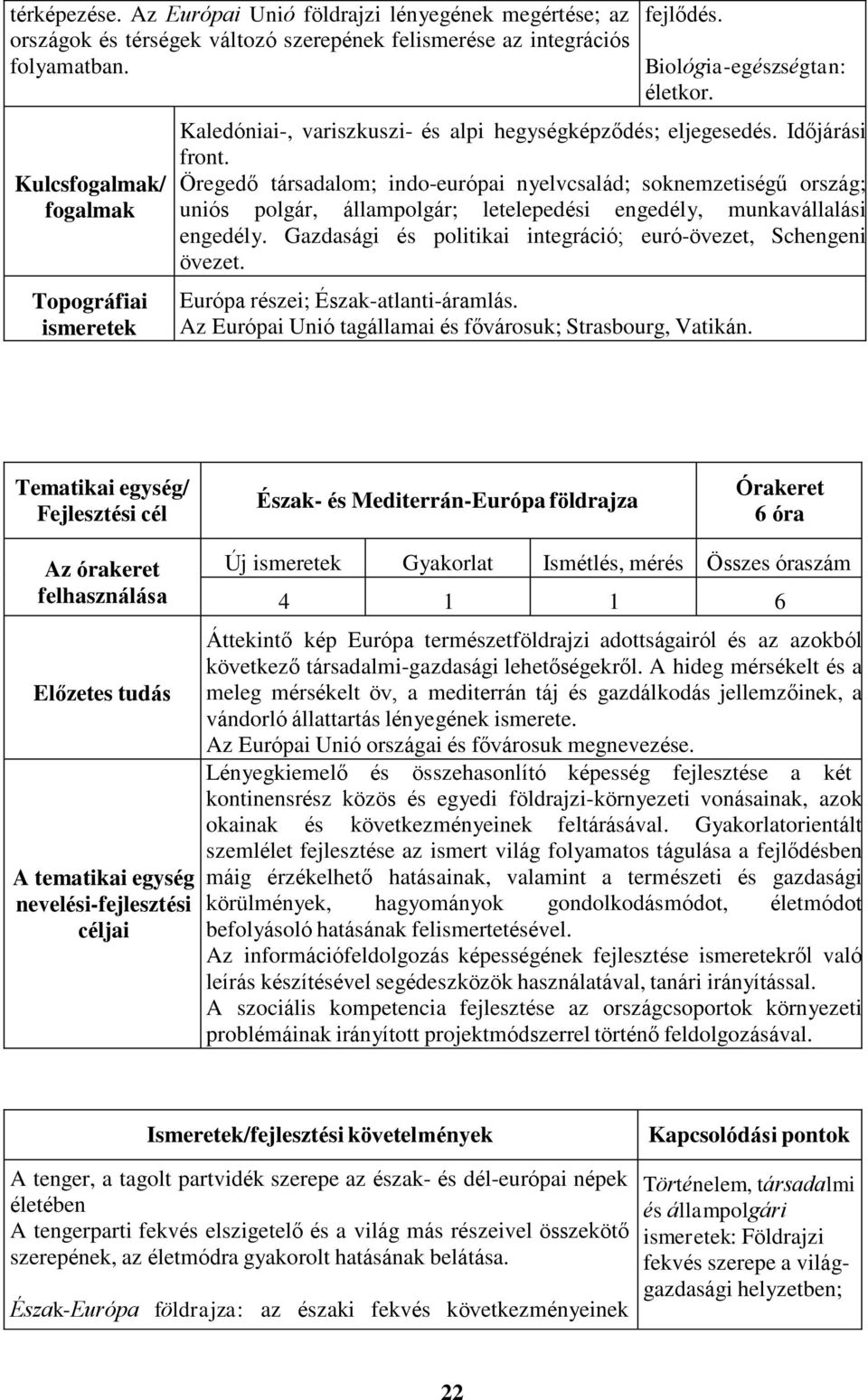 Öregedő társadalom; indo-európai nyelvcsalád; soknemzetiségű ország; uniós polgár, állampolgár; letelepedési engedély, munkavállalási engedély.