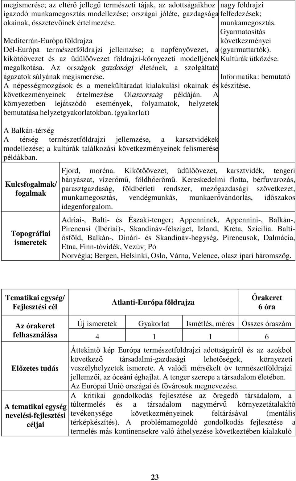 Az országok gazdasági életének, a szolgáltató ágazatok súlyának megismerése. A népességmozgások és a menekültáradat kialakulási okainak és következményeinek értelmezése Olaszország példáján.