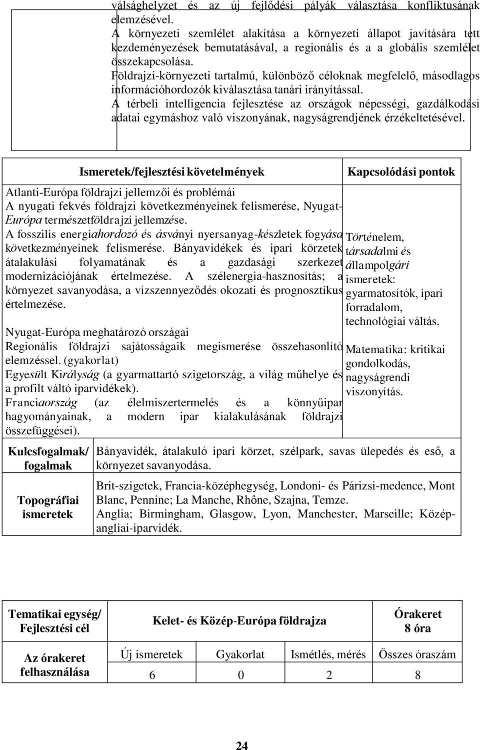 Földrajzi-környezeti tartalmú, különböző céloknak megfelelő, másodlagos információhordozók kiválasztása tanári irányítással.