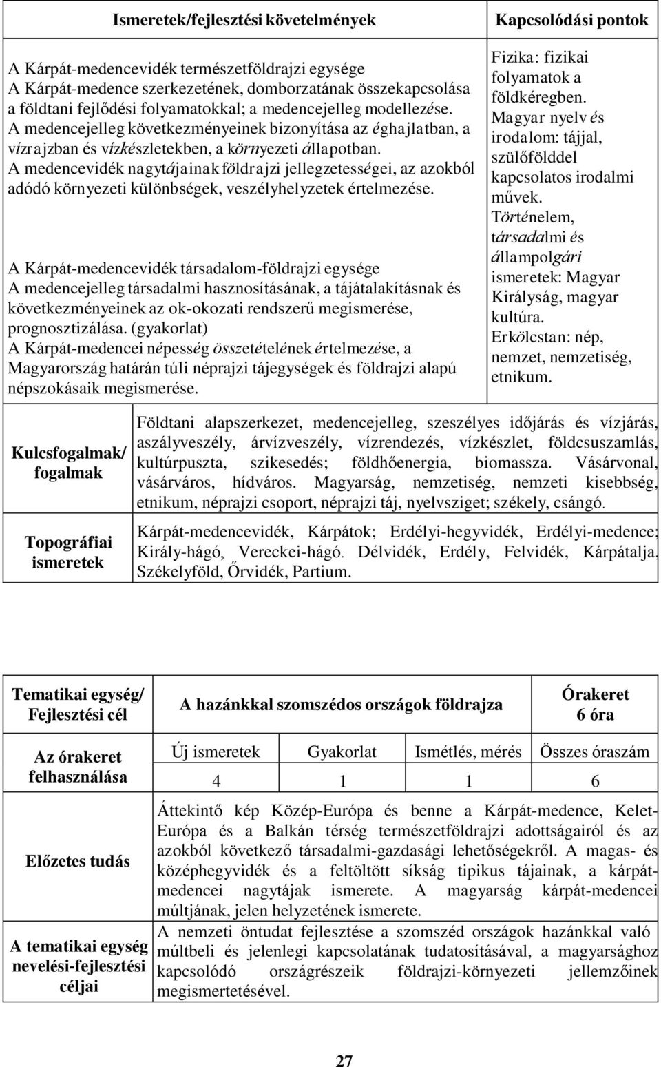 A medencevidék nagytájainak földrajzi jellegzetességei, az azokból adódó környezeti különbségek, veszélyhelyzetek értelmezése.