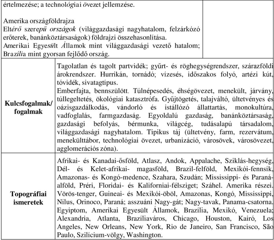 Kulcsfogalmak/ fogalmak Topográfiai ismeretek Tagolatlan és tagolt partvidék; gyűrt- és röghegységrendszer, szárazföldi árokrendszer.