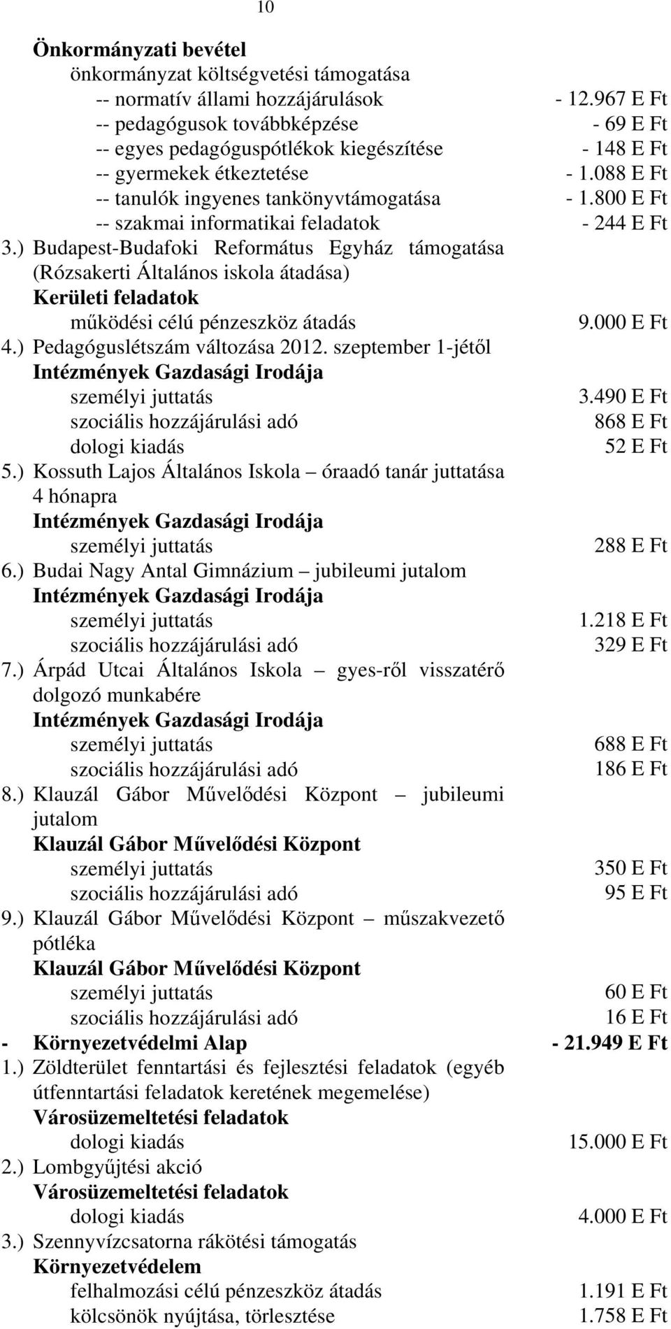 ) Budapest-Budafoki Református Egyház támogatása (Rózsakerti Általános iskola átadása) Kerületi feladatok működési célú pénzeszköz átadás 4.) Pedagóguslétszám változása 2012. szeptember 1-jétől 5.