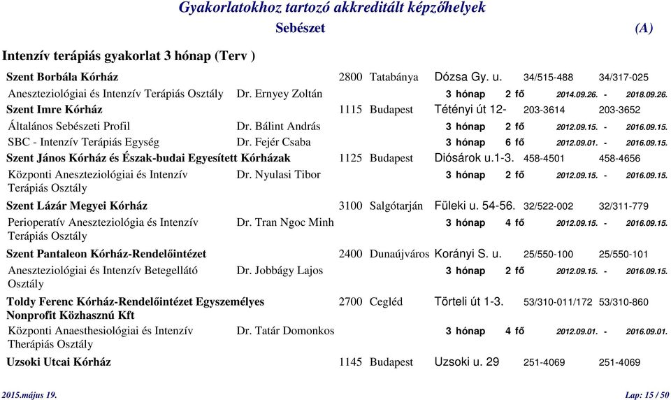 Fejér Csaba 3 hónap 6 fő 2012.09.01. - 2016.09.15. Szent János Kórház és Észak-budai Egyesített Kórházak 1125 Budapest Diósárok u.1-3. 458-4501 458-4656 Központi Aneszteziológiai és Intenzív Dr.