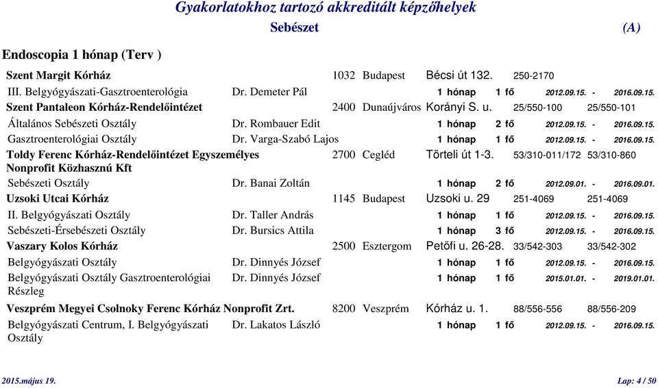 Varga-Szabó Lajos 1 hónap 1 fő 2012.09.15. - 2016.09.15. Toldy Ferenc Kórház-Rendelőintézet Egyszemélyes 2700 Cegléd Törteli út 1-3. 53/310-011/172 53/310-860 Nonprofit Közhasznú Kft i Osztály Dr.