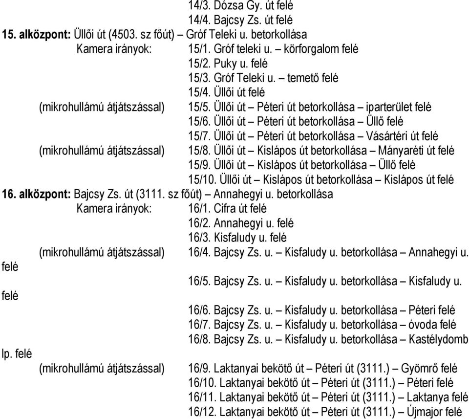 Üllői út Péteri út betorkollása Vásártéri út (mikrohullámú átjátszással) 15/8. Üllői út Kislápos út betorkollása Mányaréti út 15/9. Üllői út Kislápos út betorkollása Üllő 15/10.