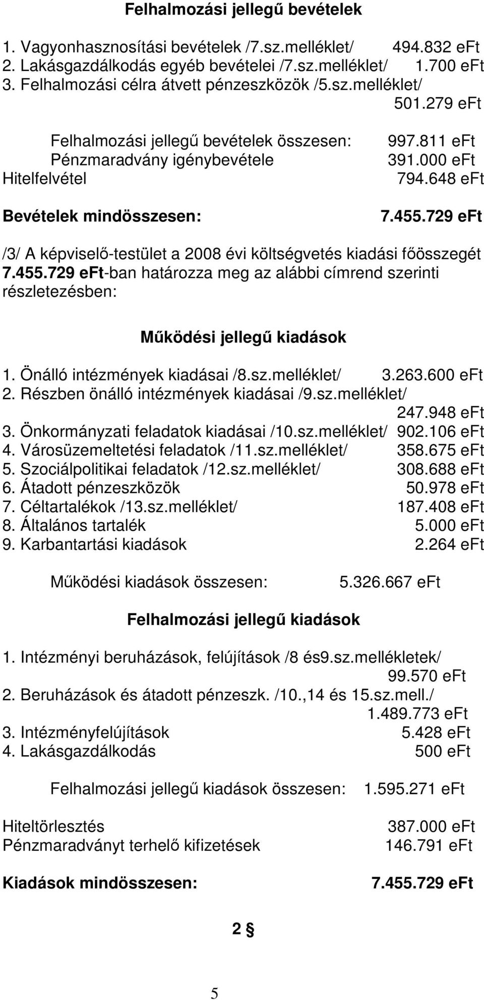 729 eft /3/ A képviselı-testület a 2008 évi költségvetés kiadási fıösszegét 7.455.729 eft-ban határozza meg az alábbi címrend szerinti részletezésben: Mőködési jellegő kiadások 1.