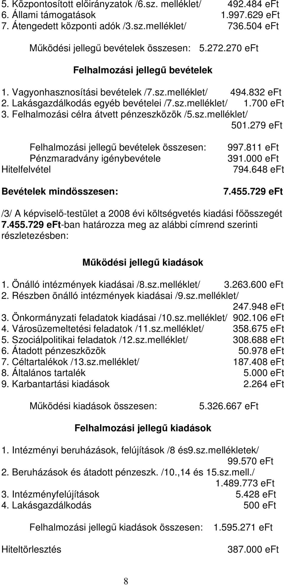 Felhalmozási célra átvett pénzeszközök /5.sz.melléklet/ 501.279 eft Felhalmozási jellegő bevételek összesen: Pénzmaradvány igénybevétele Hitelfelvétel Bevételek mindösszesen: 997.811 eft 391.