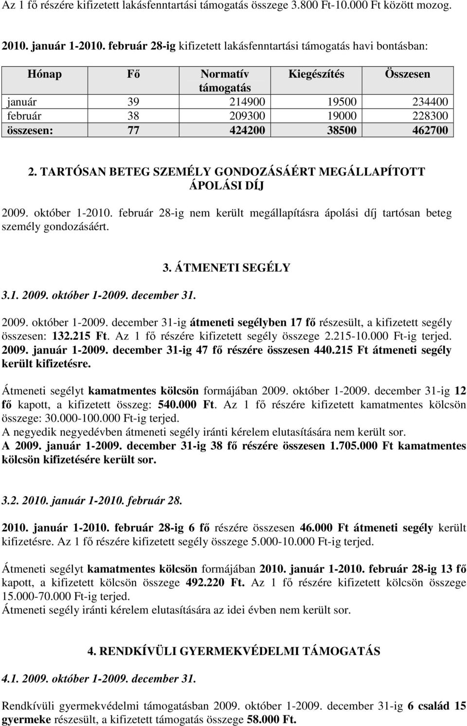 38500 462700 2. TARTÓSAN BETEG SZEMÉLY GONDOZÁSÁÉRT MEGÁLLAPÍTOTT ÁPOLÁSI DÍJ 2009. október 1-2010. február 28-ig nem került megállapításra ápolási díj tartósan beteg személy gondozásáért. 3.1. 2009. október 1-2009.