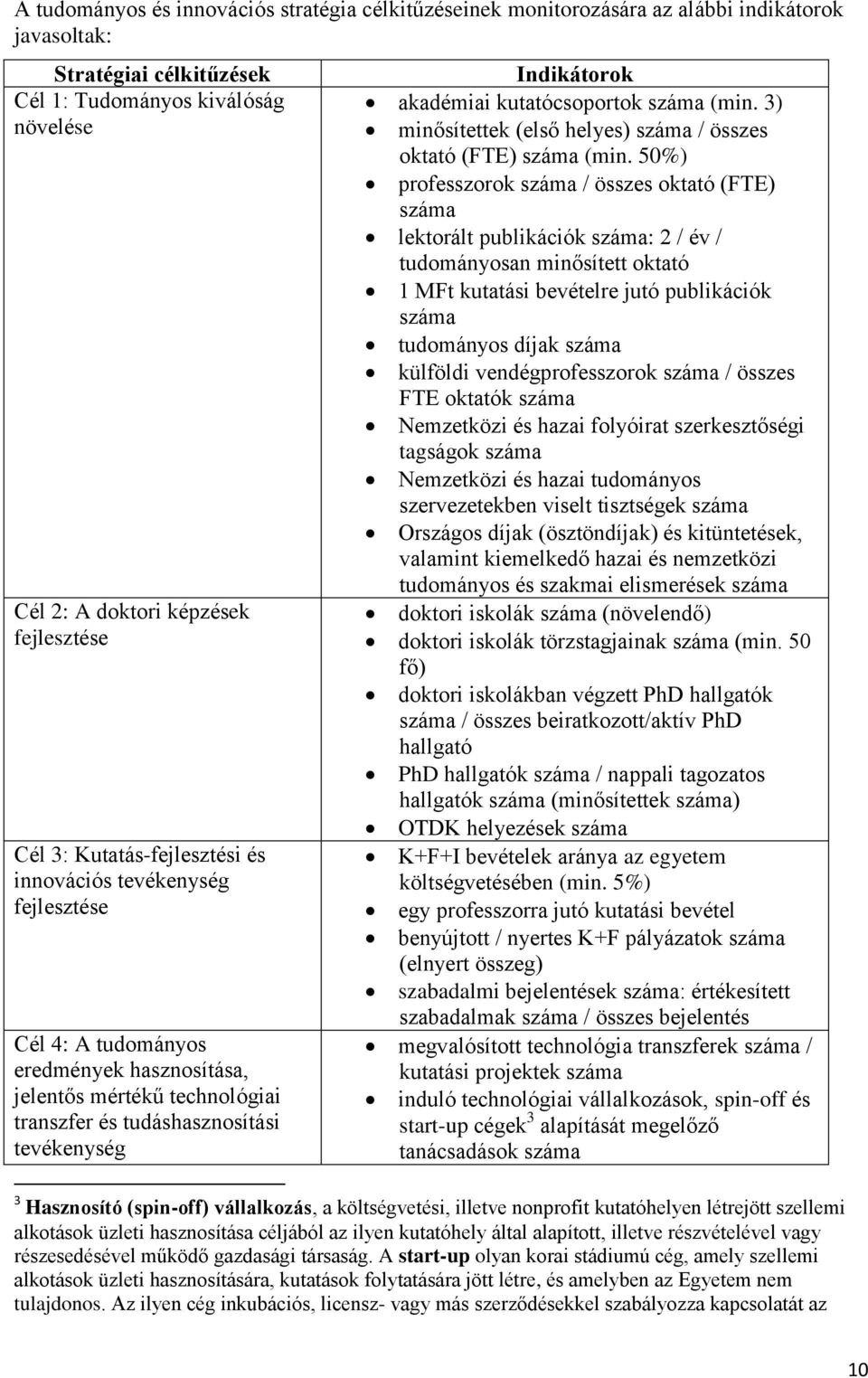 Indikátorok akadémiai kutatócsoportok száma (min. 3) minősítettek (első helyes) száma / összes oktató (FTE) száma (min.