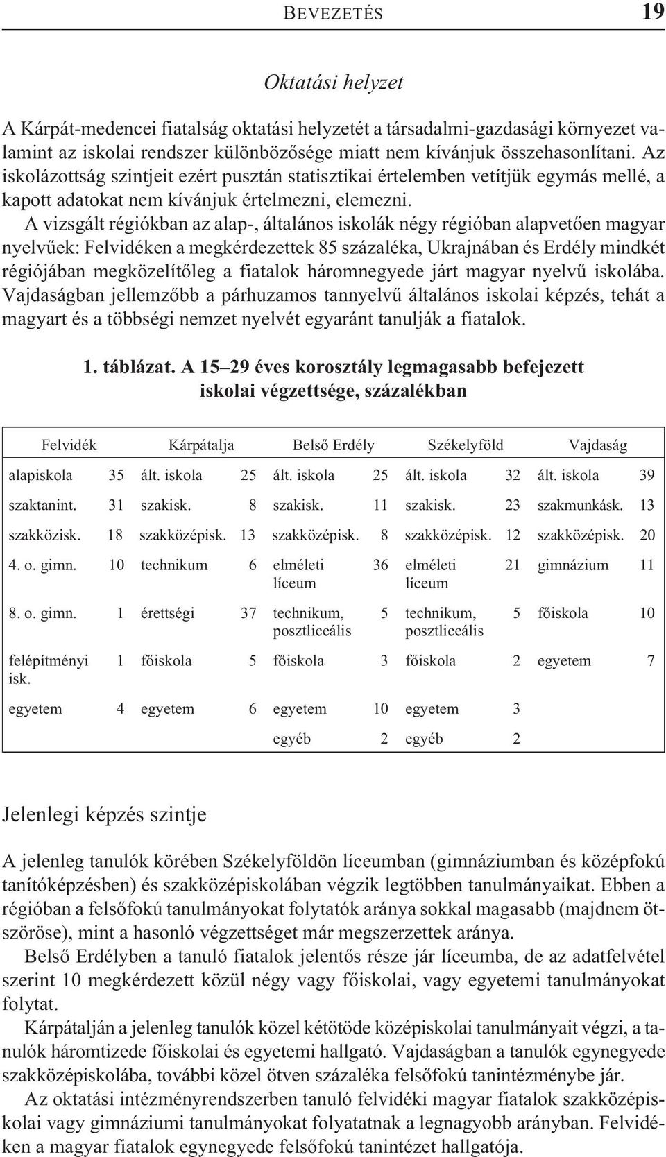 A vizsgált régiókban az alap-, általános iskolák négy régióban alapvetõen magyar nyelvûek: Felvidéken a megkérdezettek 85 százaléka, Ukrajnában és Erdély mindkét régiójában megközelítõleg a fiatalok